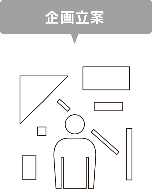 企画立案